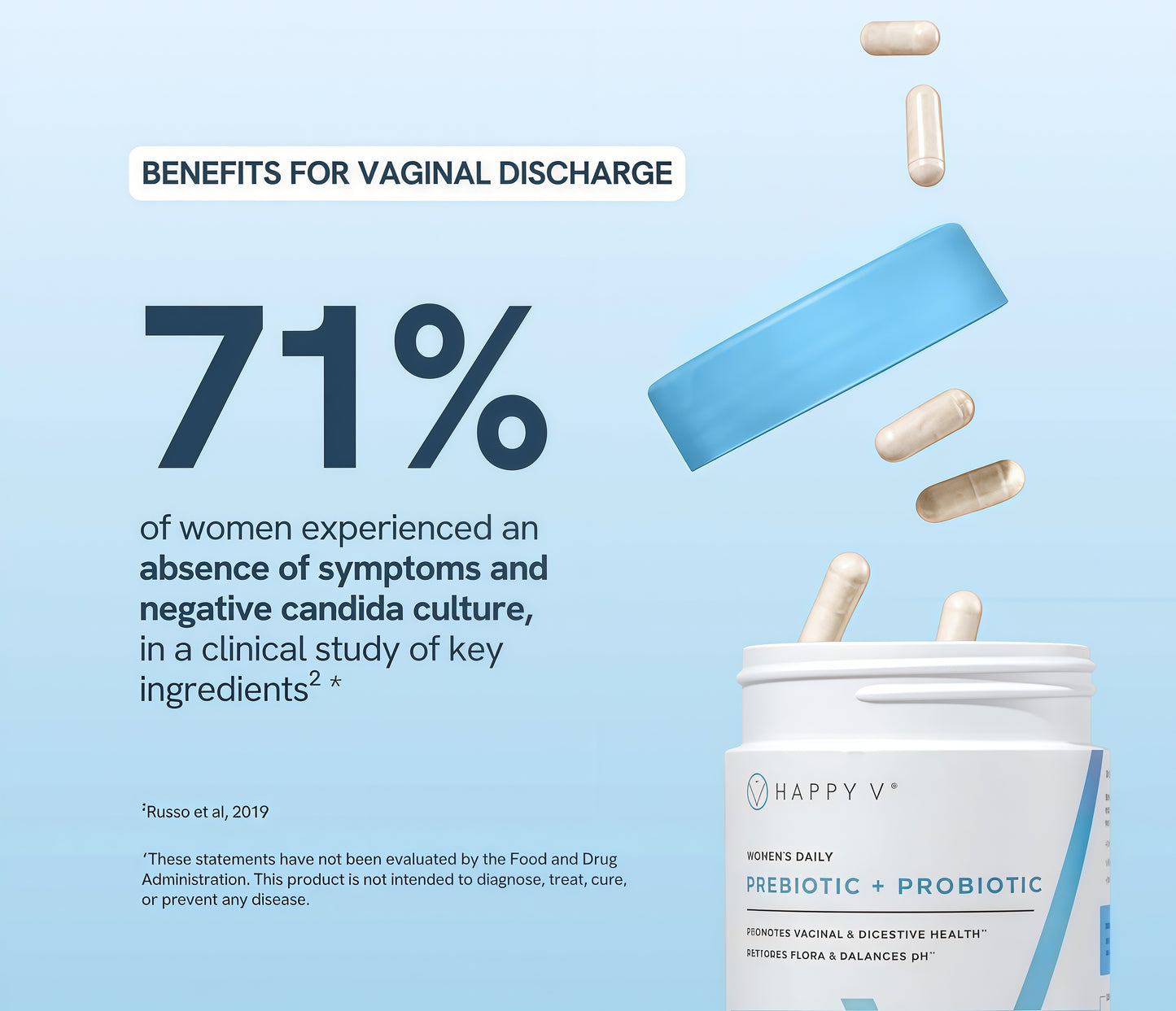 Happy V Prebiotic + Probiotic