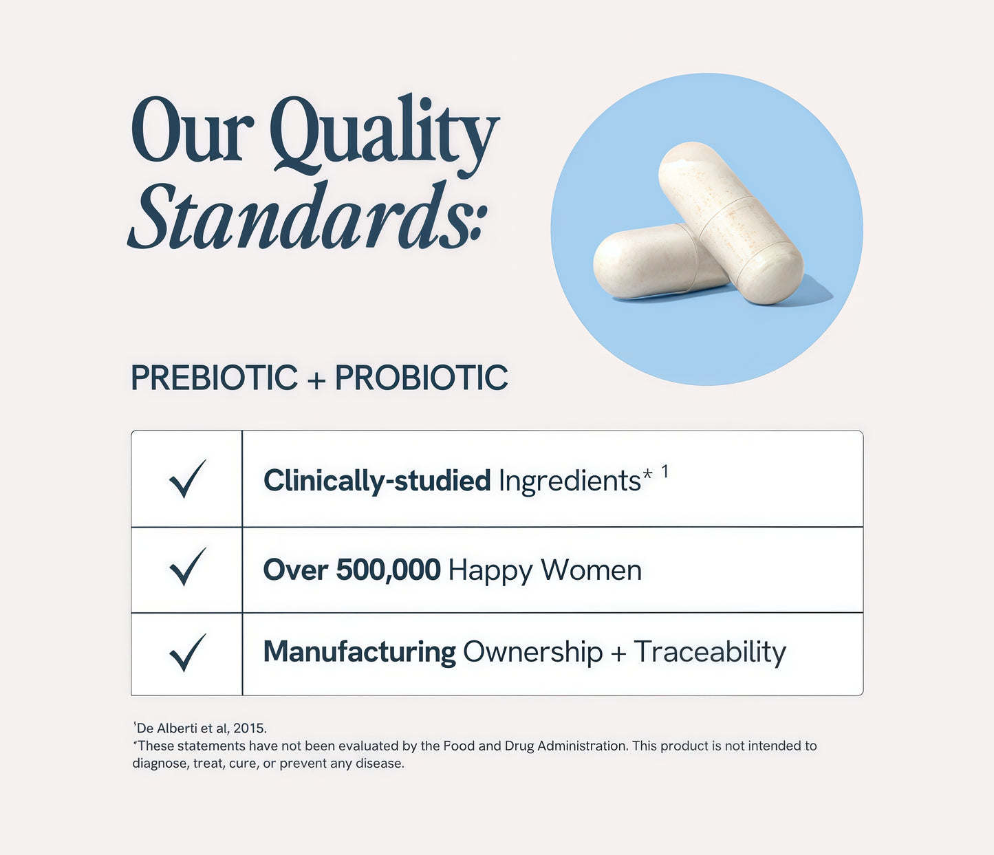 Happy V Prebiotic + Probiotic